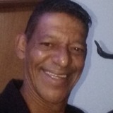 Raffaelsabin8B from Sao Simao | Man | 56 years old | Pisces