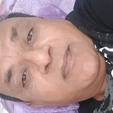 Rafiqmughal3Xt from Kuwait | Man | 58 years old | Aquarius