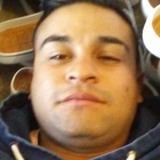 Elmanuelito from León | Man | 32 years old | Pisces