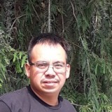Josealfredosd3 from Tezontepec de Aldama | Man | 32 years old | Pisces