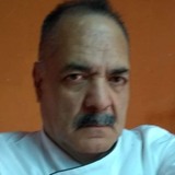 Fvega83Bh from Medina | Man | 61 years old | Scorpio