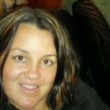 Nedra from Hutchinson | Woman | 37 years old | Aries