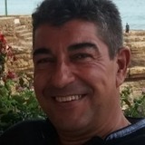 Louisfilipepgr from Quarteira | Man | 54 years old | Capricorn