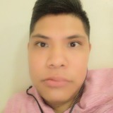 Juanito from Pesqueria | Man | 25 years old | Pisces