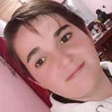 Vicky from Navarro | Woman | 26 years old | Capricorn