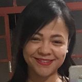 Duuh from Apucarana | Woman | 32 years old | Sagittarius