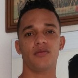 Luizgalo58Kd from Pompeu | Man | 32 years old | Aries