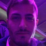 Walter from Frosinone | Man | 29 years old | Pisces