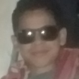 Shailonuchih8 from Itagi | Man | 28 years old | Scorpio
