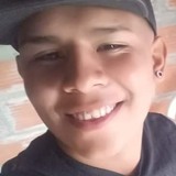 Fernandosara6S from Jose C. Paz | Man | 26 years old | Leo