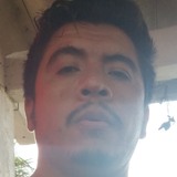 Victorburundse from Jalapa Enriquez | Man | 36 years old | Leo