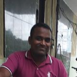 Pinjari from Bhilai | Man | 36 years old | Aries