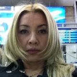Dana from Ural'sk | Woman | 47 years old | Scorpio