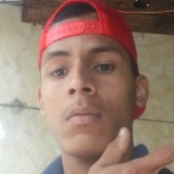 Rafaelsouza2En from Rio Grande | Woman | 36 years old | Gemini