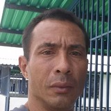 Victorenrique from Valencia | Man | 51 years old | Sagittarius