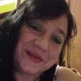 Roficadica5T from Cluj-Napoca | Woman | 46 years old | Scorpio