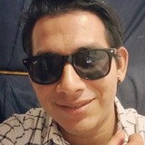 Escorpion96W from Pesqueria | Man | 35 years old | Scorpio