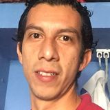 Javiss from Hidalgo | Man | 41 years old | Aquarius