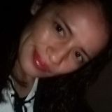 Chispa from Monterrey | Woman | 35 years old | Pisces
