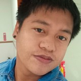 Markjaysoncadr from Laoag | Man | 35 years old | Libra