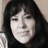 Guerreromaricp from Yacimiento Rio Turbio | Woman | 48 years old | Virgo