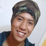 Manolo from Ixtapaluca | Man | 26 years old | Gemini