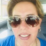 Mirosss from Durango | Woman | 59 years old | Aries