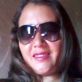 Buenogustavolr from Silvania | Woman | 41 years old | Sagittarius