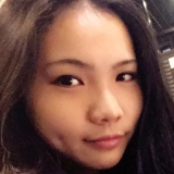 Suki      Poekie from Nerima | Woman | 34 years old | Aries