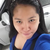 Mary from Kowloon | Woman | 37 years old | Capricorn