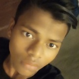 Qankajkumar from Copenhagen | Man | 32 years old | Scorpio
