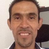 Menalt from Izucar de Matamoros | Man | 51 years old | Aries