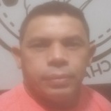 Franciscoevadl from Ipu | Man | 46 years old | Capricorn