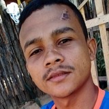 Valcosz1 from Turiacu | Man | 28 years old | Capricorn