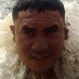 Cabeça from Jaguarari | Man | 31 years old | Scorpio