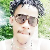 Clintehigie2Zo from Manila | Man | 39 years old | Scorpio