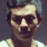 Wilfredo12D from Rio Blanco | Man | 33 years old | Virgo