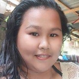 Nicoleashley3Z from Ramon | Woman | 24 years old | Aquarius