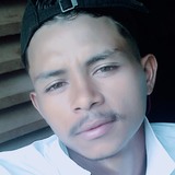 Wagnerdossanbg from Guariba | Man | 28 years old | Capricorn