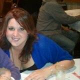 Marlen from Ardmore | Woman | 31 years old | Aries