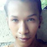 Marinara from Vigan | Man | 33 years old | Capricorn