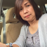Eri from Atsugi | Woman | 64 years old | Aquarius