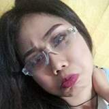 Hannah from Manila | Woman | 27 years old | Aries