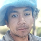 Joaquinnbogahl from Curuzu Cuatia | Man | 29 years old | Libra