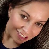 Chaparrita from Monterrey | Woman | 46 years old | Capricorn