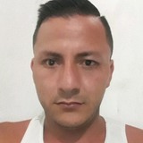 Piendacamachbs from Barbosa | Man | 38 years old | Cancer