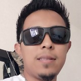 Valentin from Apodaca | Man | 30 years old | Aquarius