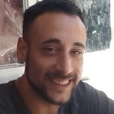 Cristiancola2H from Centro | Man | 36 years old | Capricorn