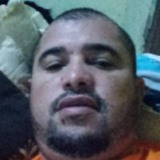 Lauro from Jaguaruana | Man | 39 years old | Aquarius