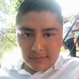 Eduardo21Ls from Santo Domingo Tehuantepec | Man | 37 years old | Virgo